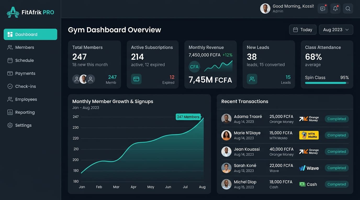 Interface de FitAfrik PRO
